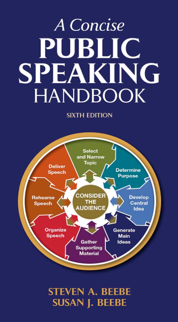 Concise Public Speaking Handbook 6th Edition